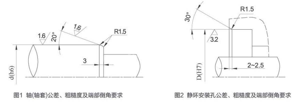 軸(軸套)和靜環(huán)安裝孔公差、粗糙度及端部倒角要求